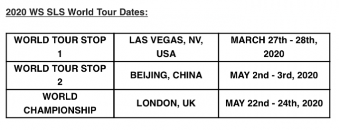 2020 SLS World Tour at Mandalay Bay Events Center